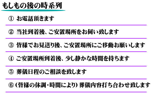 もしもの時の時系列